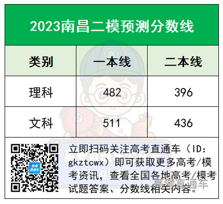 1682482370501779.png 431bbb07955f2206394c5853e1a9cd2.png