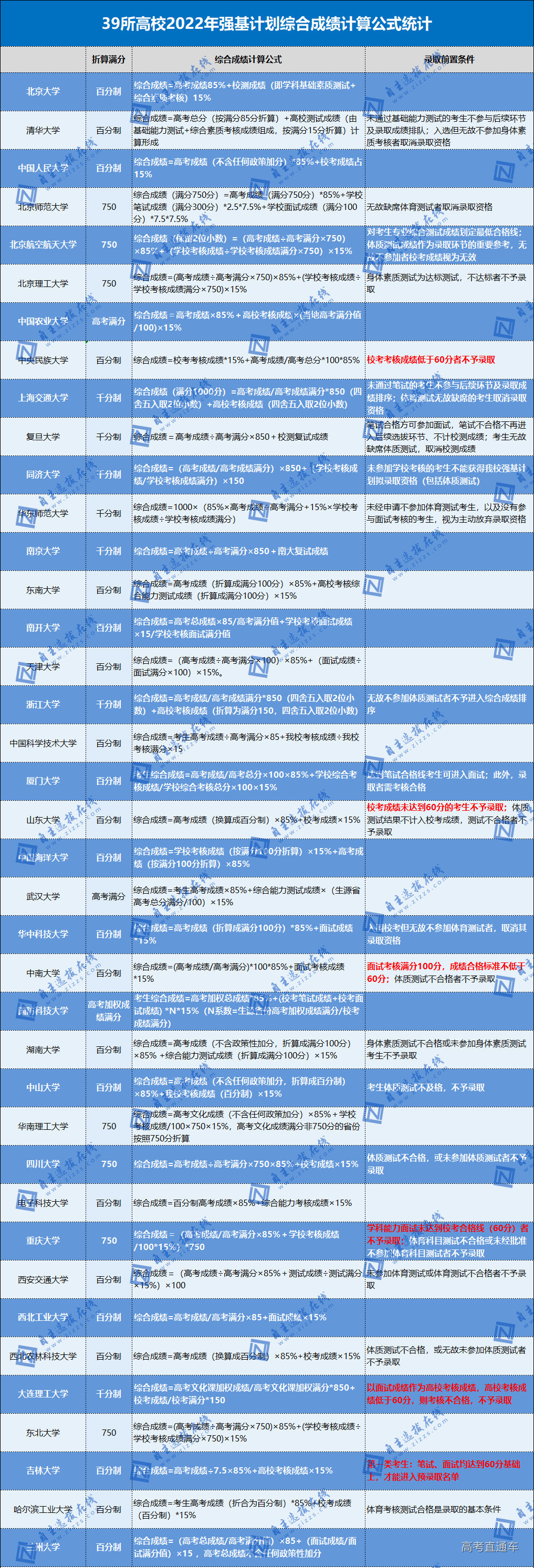 1682489229639290.png 1.png