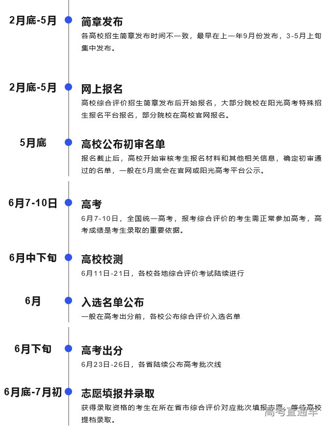 1682490004109839.png image.png