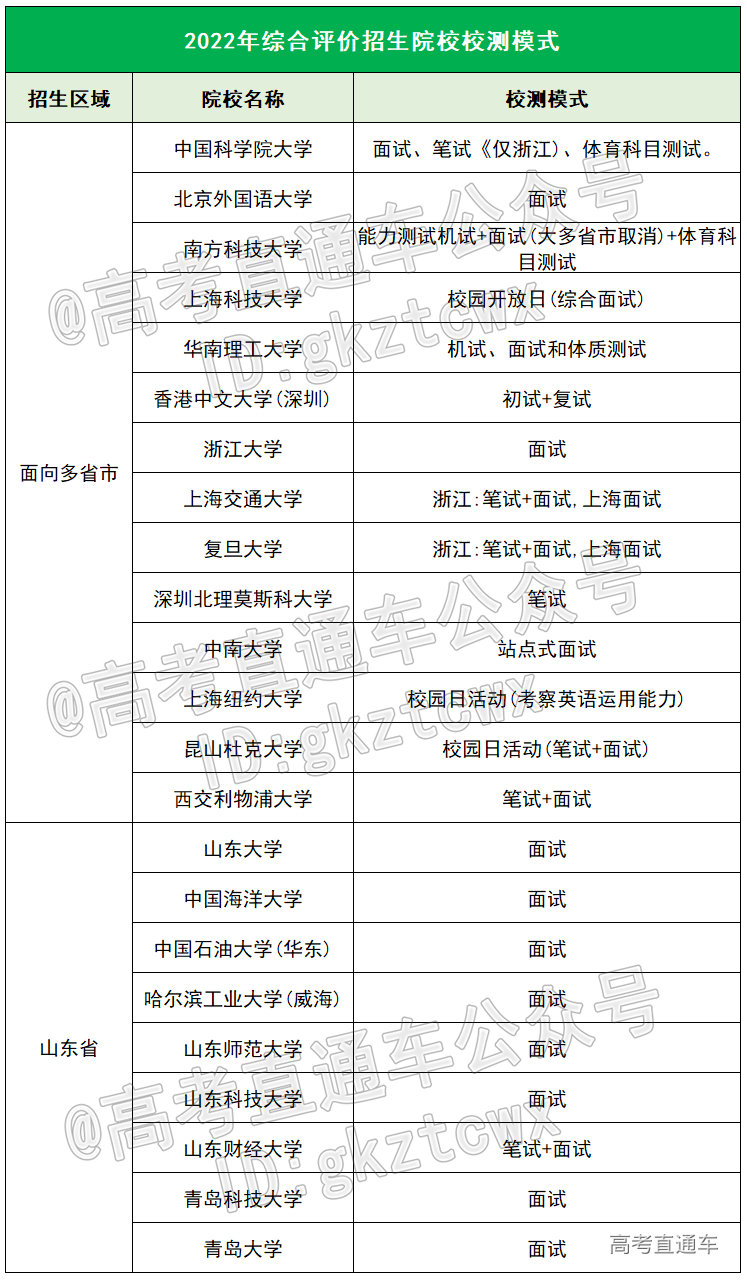 1682491344240303.png 433e41b284baa74b948814de3b957aa.png