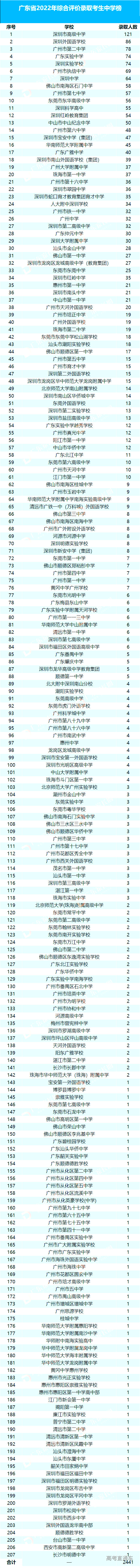 1682492137977254.png 1.png