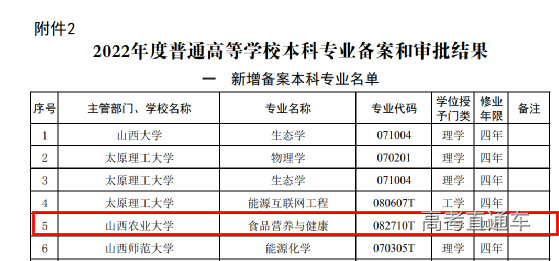 微信图片_20230423162525.png 图片