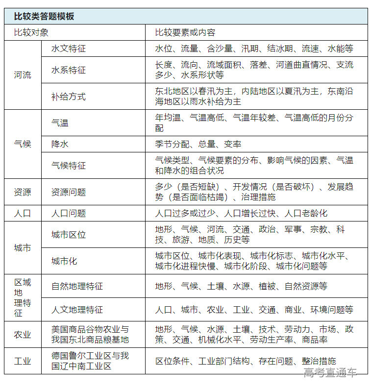 1682564583935372.png image.png