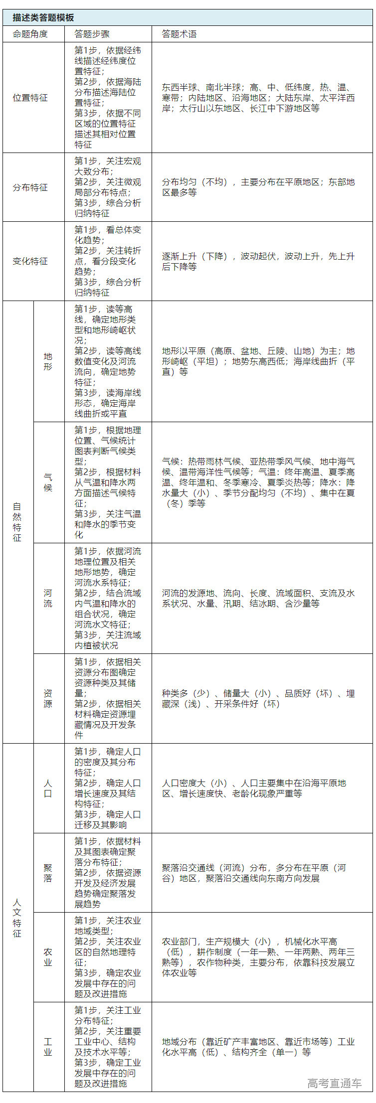 1682564727899211.png image.png