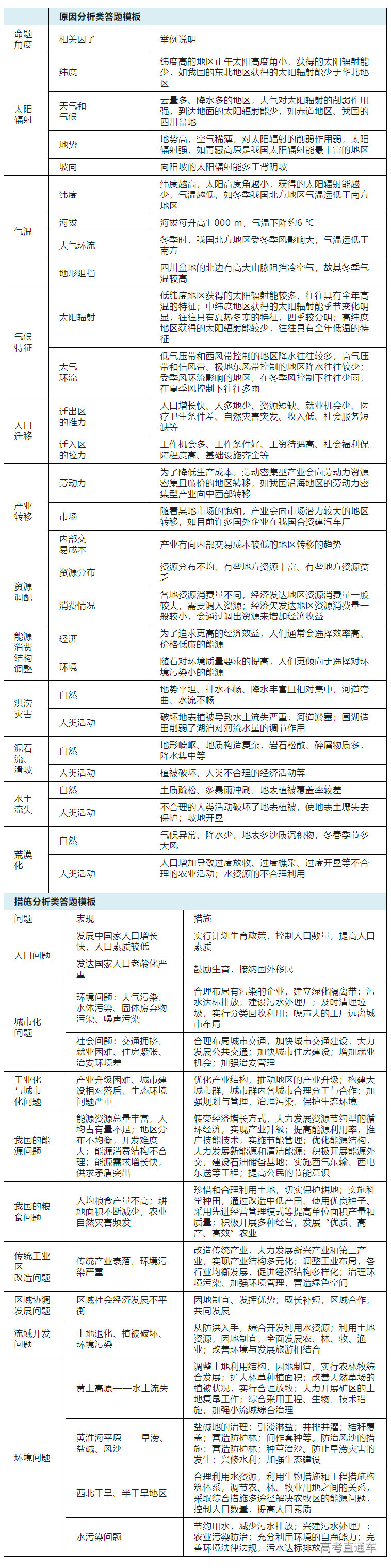 1682564762514147.png image.png