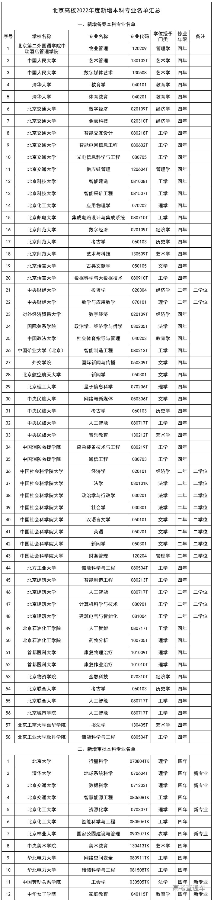 1682583988358378.png eb7b21b54d39f24cde33d7c337c7e7c.png