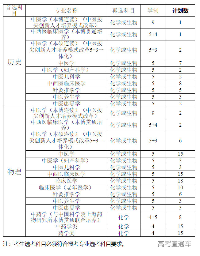 1682588569586816.png image.png