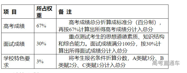 1682588584881329.png image.png