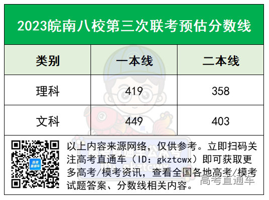 1682591193870165.png cb2edee21ddcf1268c19271b5fc049a.png