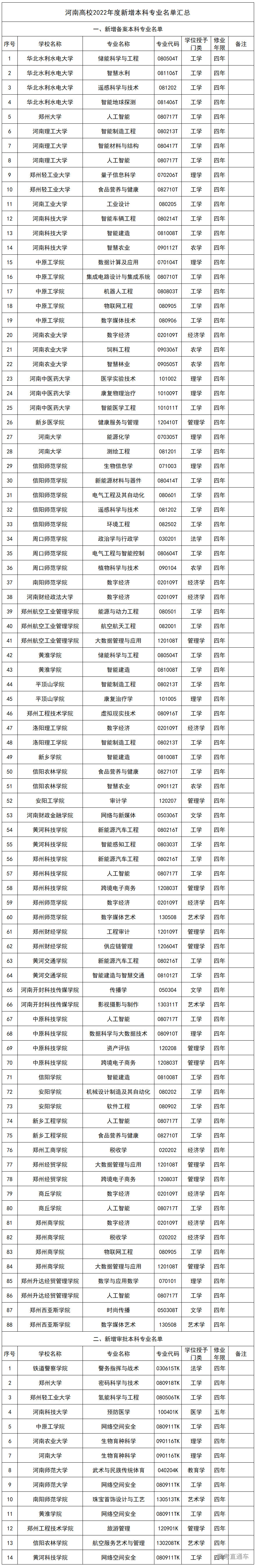 1682649277433351.png 8123acabb3e465f1eb706c744217219.png