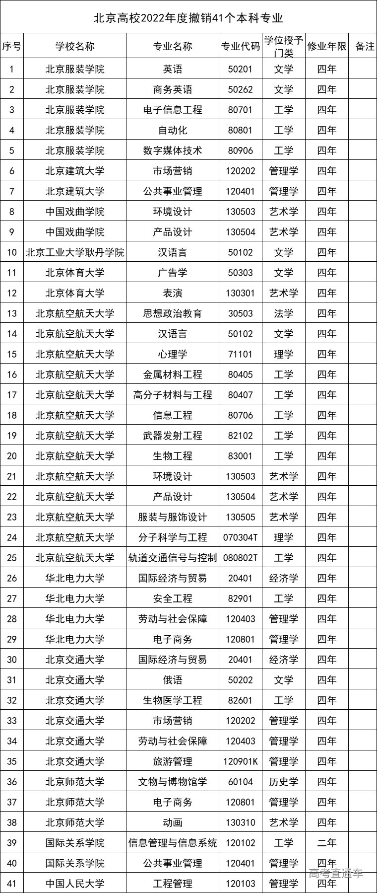 1682655382282231.jpg 1682655375835.jpg