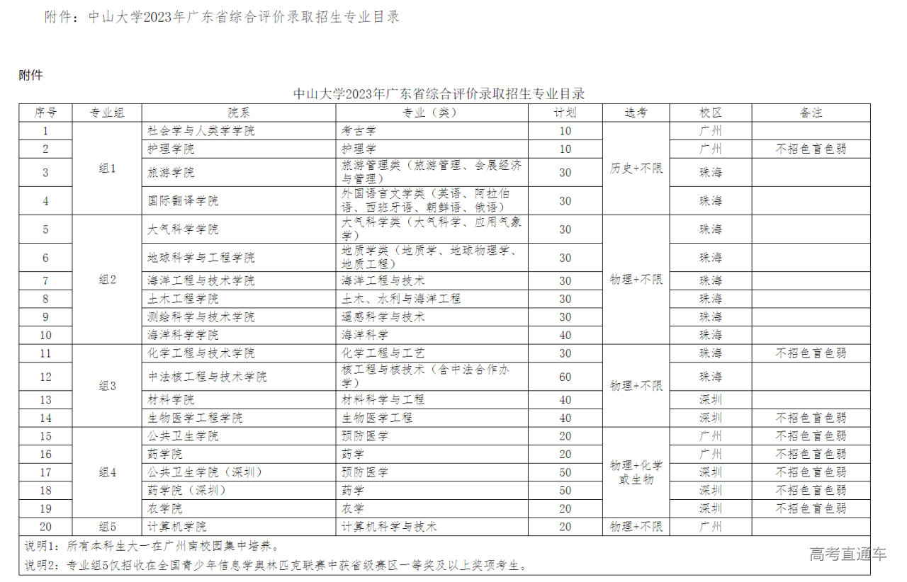 1682674925262842.png image.png