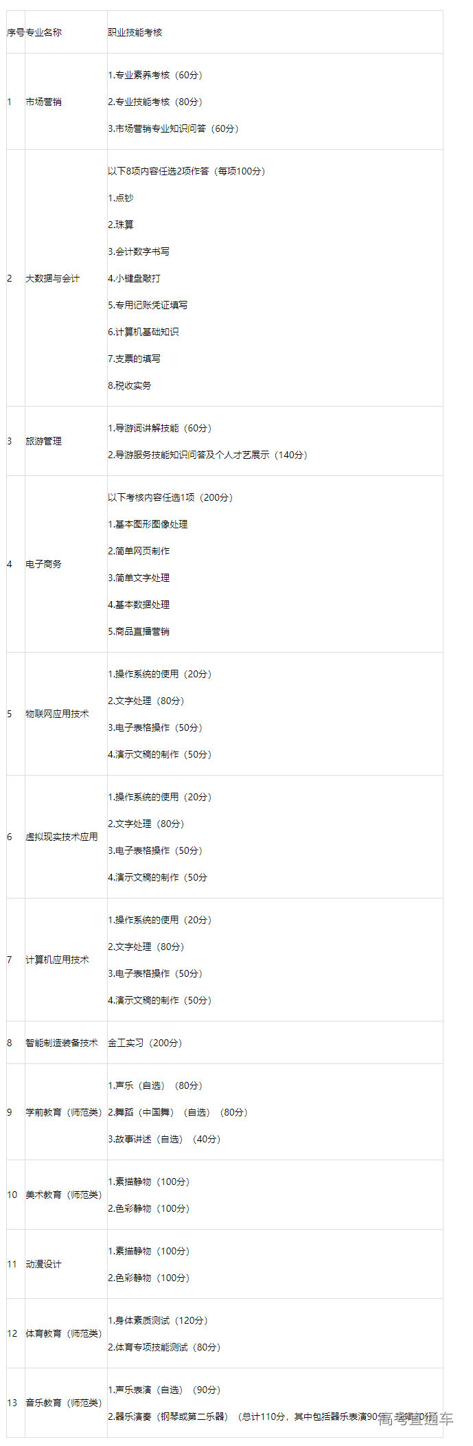 1682686156395906.png image.png