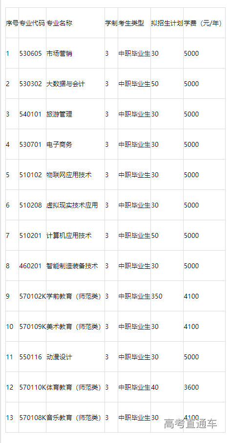 1682686193128850.png image.png