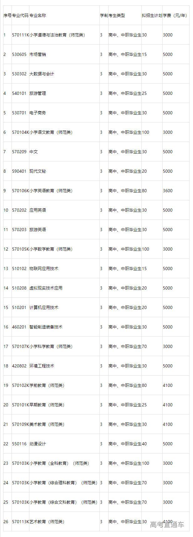 1682686214954298.png image.png