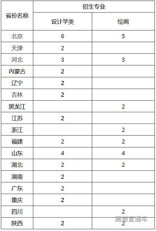 1683170205192073.png image.png