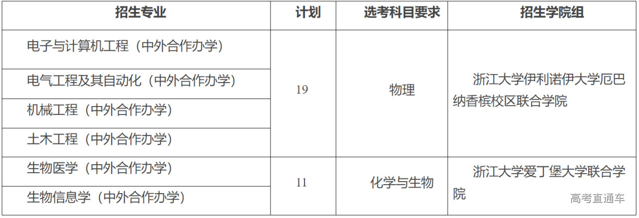 1683170326739882.png image.png