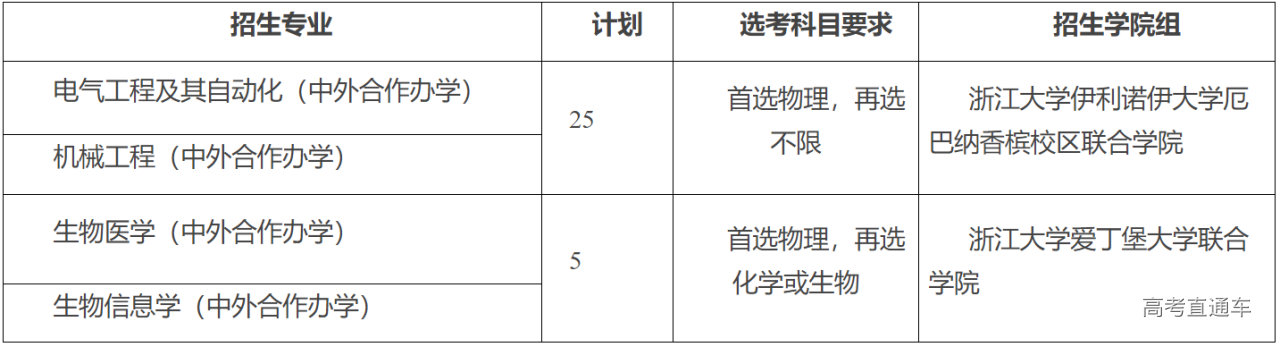 1683171484399019.png image.png