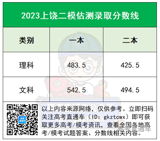 1683173036205886.png e72907998b9d054f85537a623281e70.png