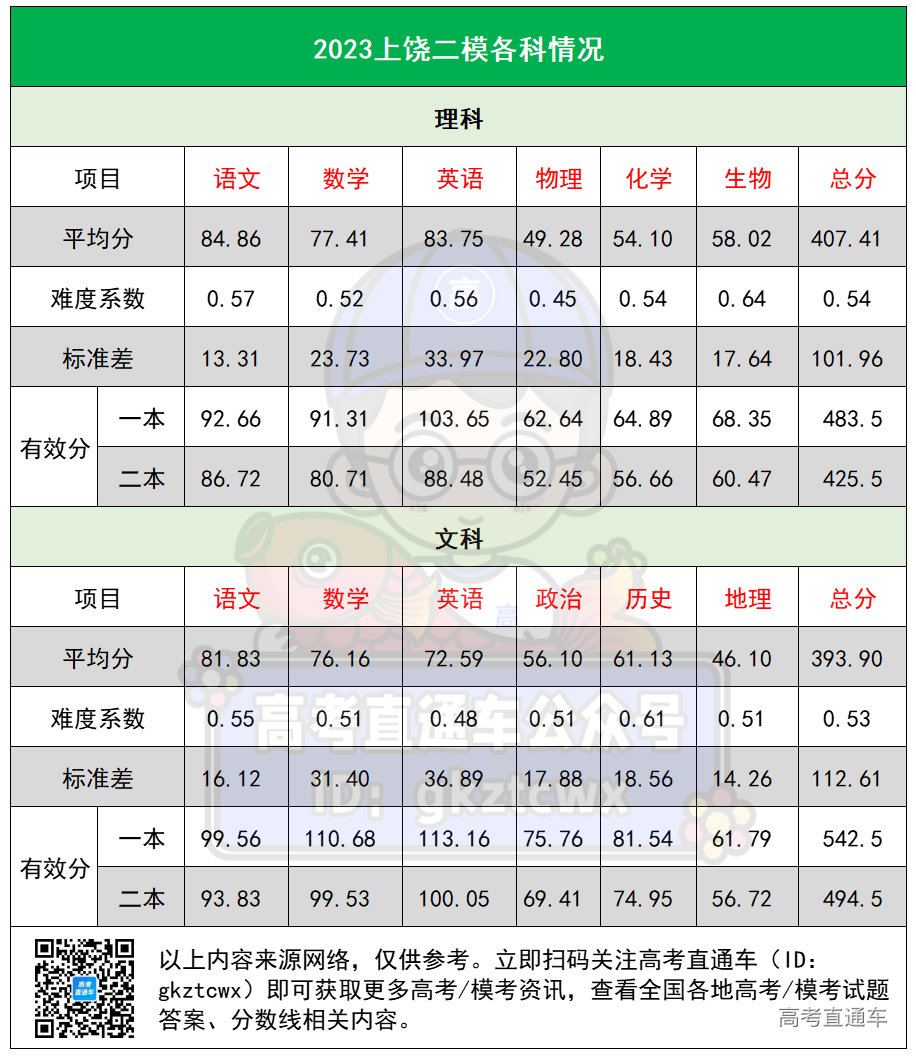 1683173045651739.png b5e1b3e1dc650789b3b040e5d3b47e2.png