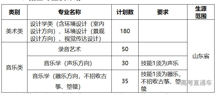 1683192108779891.png image.png