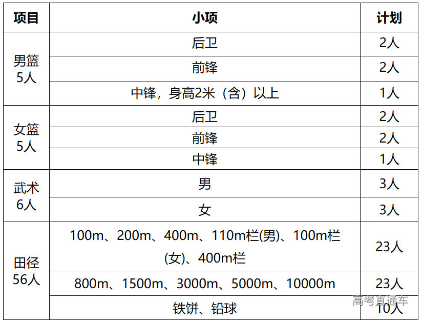 1683192166562329.png image.png