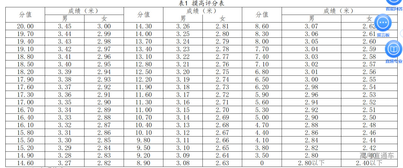 1683192215583928.png image.png
