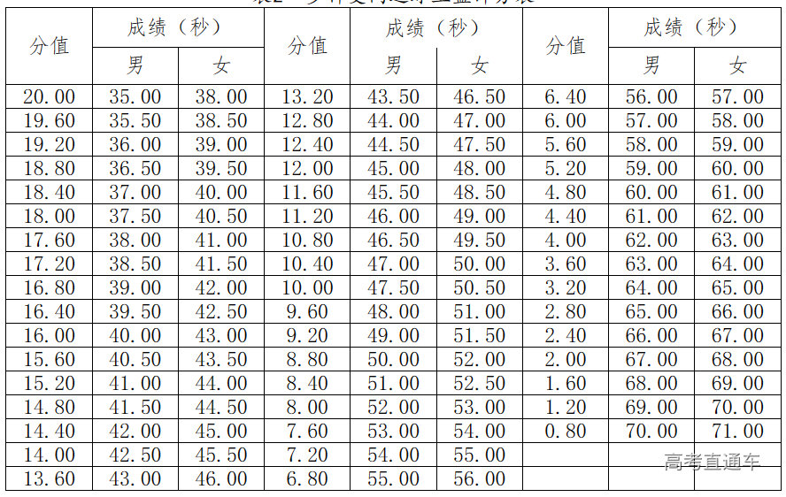 1683192236969289.png image.png