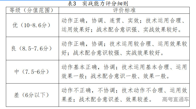 1683192261301418.png image.png