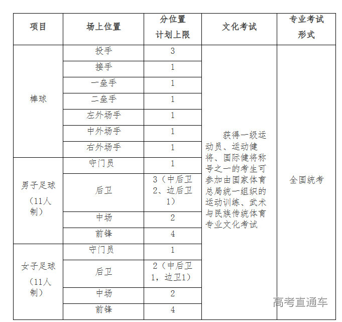 1683193785787884.png image.png