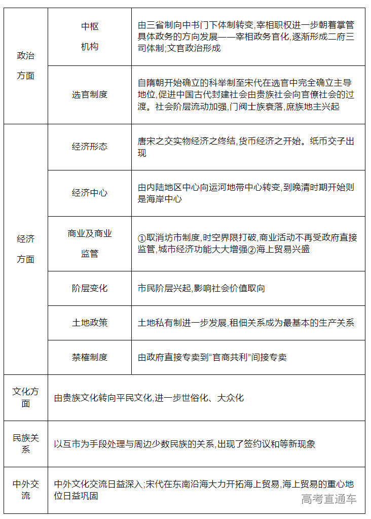 1683254729479730.png image.png