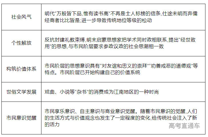 1683254745232740.png image.png