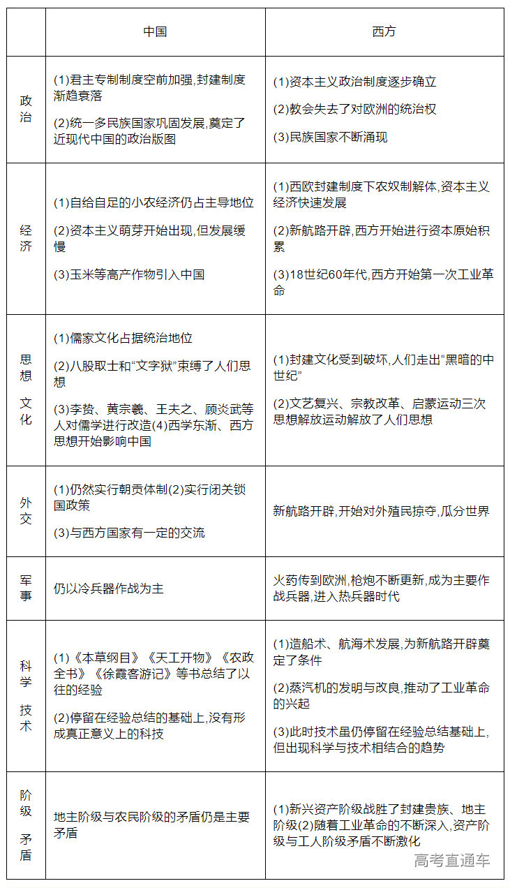 1683254791649080.png image.png