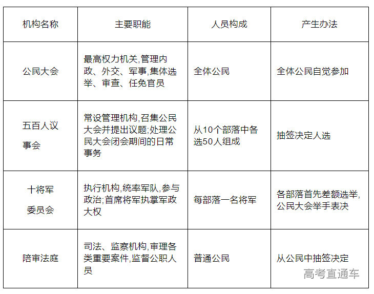 1683254805752157.png image.png