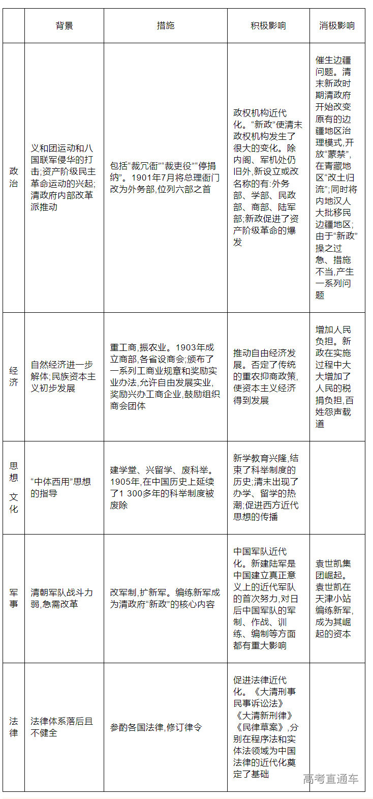 1683254827546330.png image.png