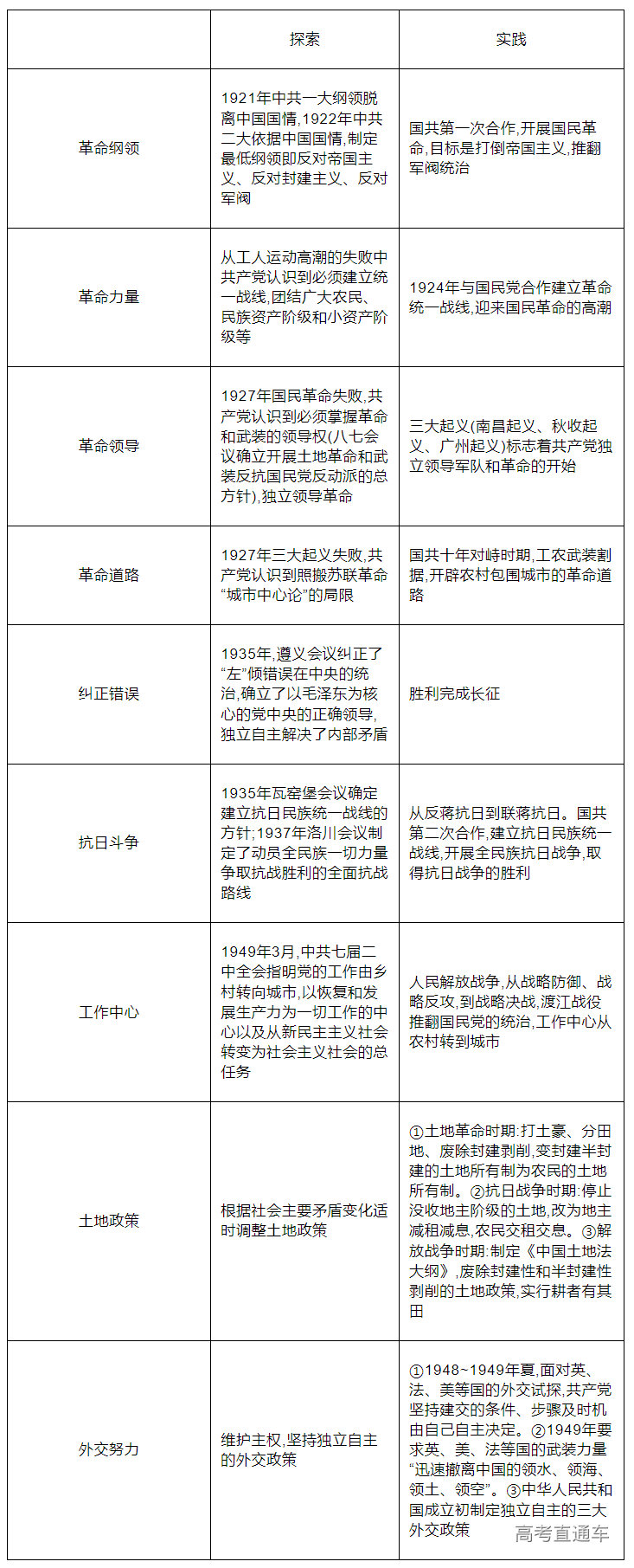 1683254892852340.png image.png