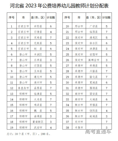 1683259464884433.png image.png