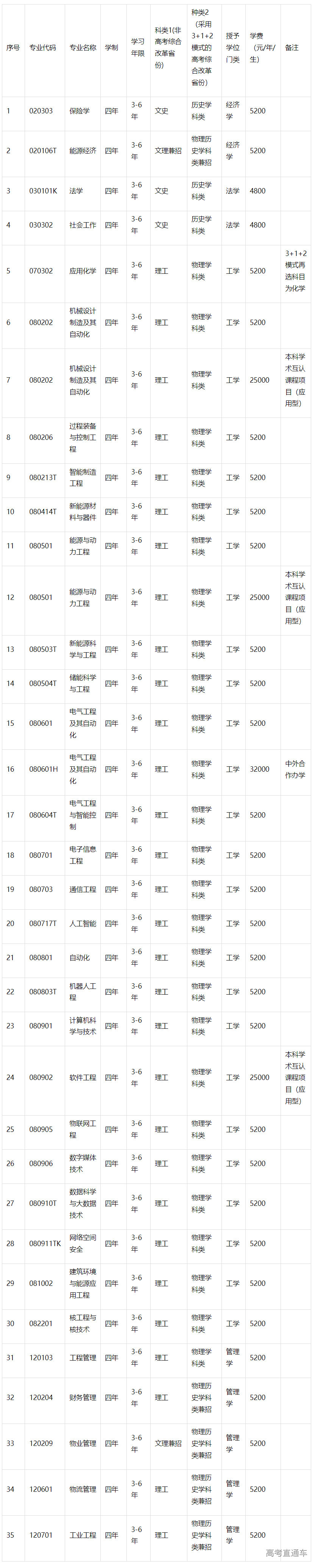 1683260834382678.png image.png