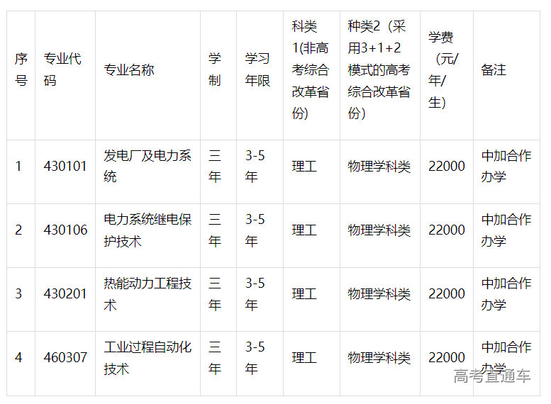 1683260850783653.png image.png