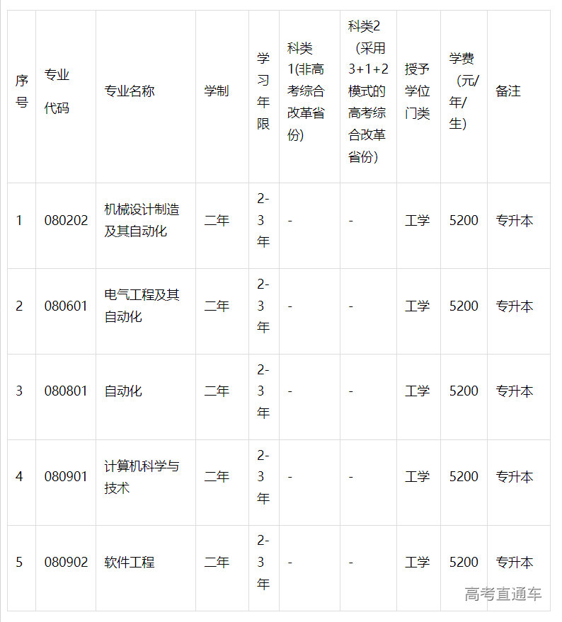 1683260905738855.png image.png