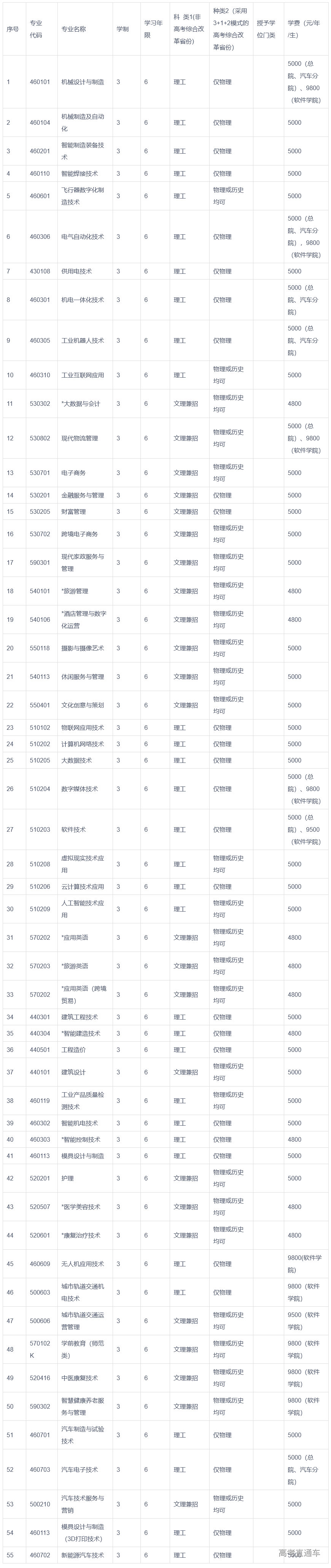 1683266715812862.png image.png