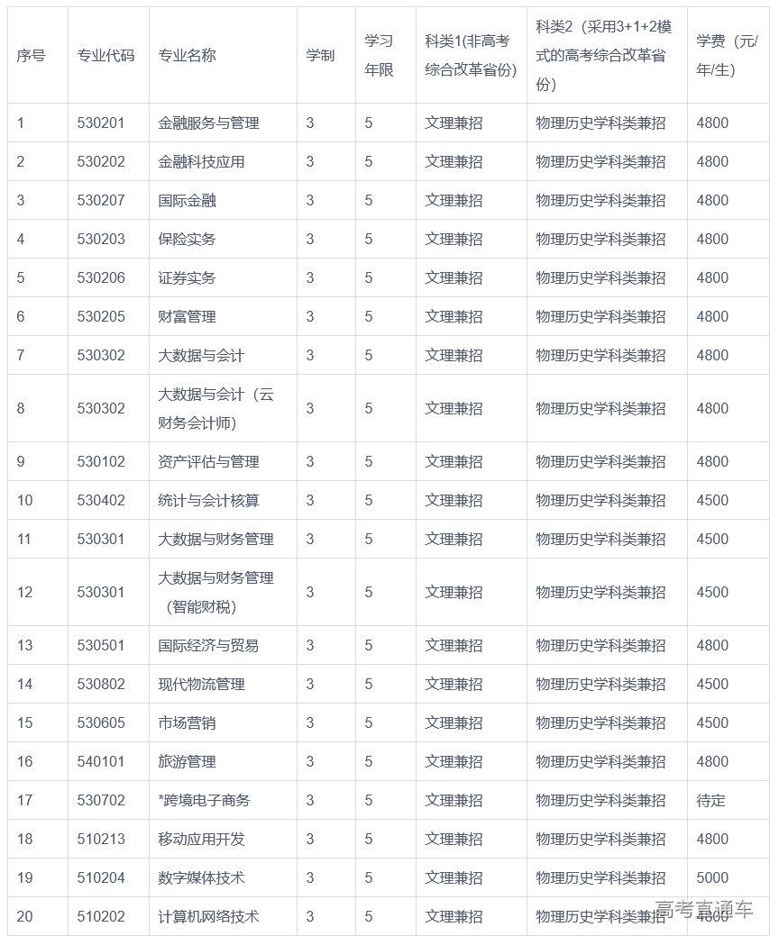 1683266804919952.png image.png