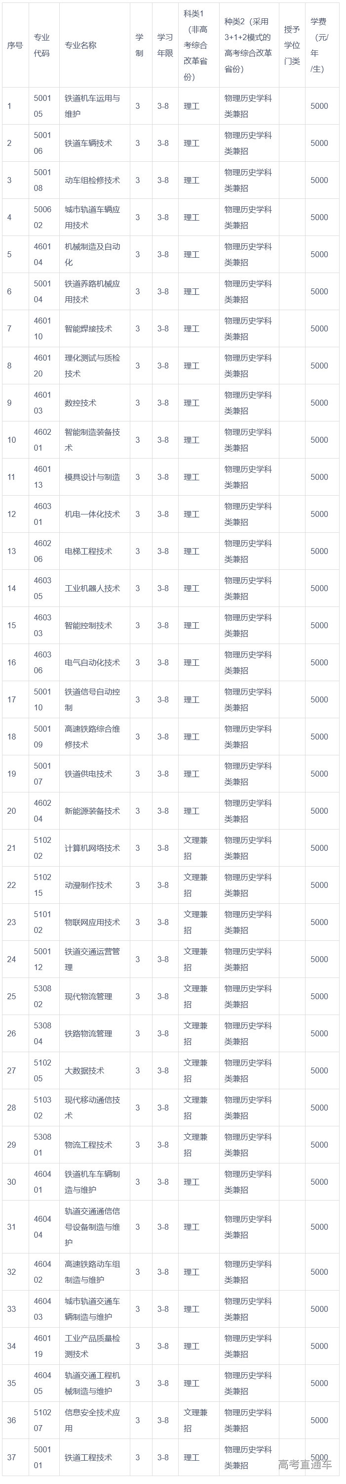 1683266864746673.png image.png