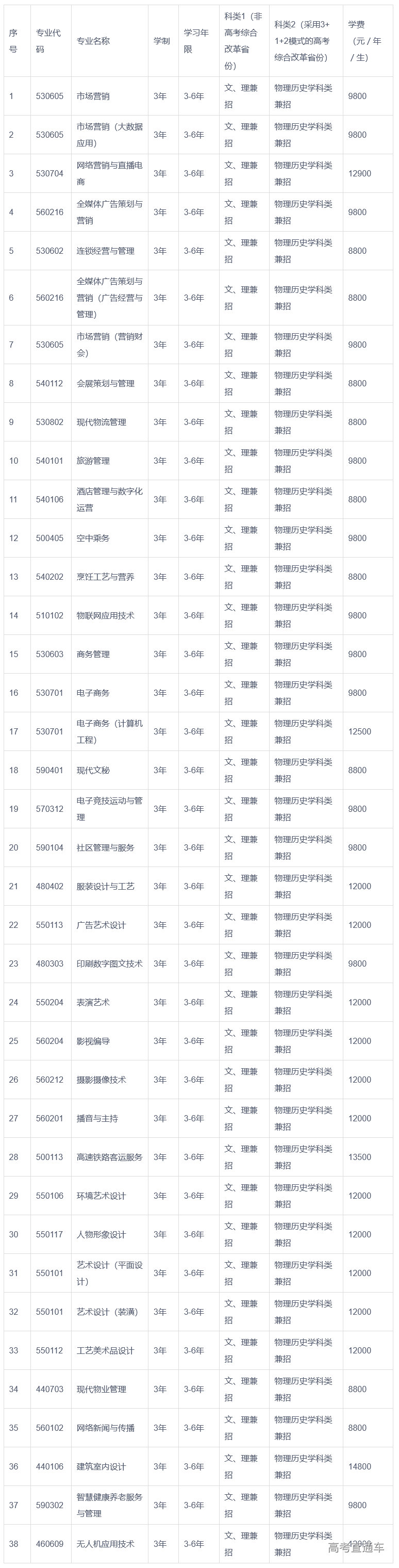 1683266966579514.png image.png