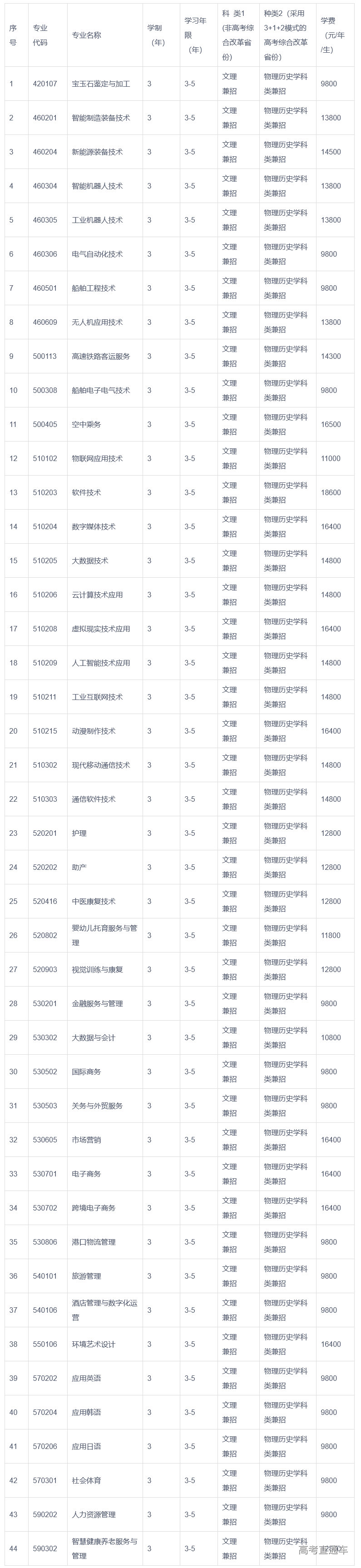 1683267458426171.png image.png