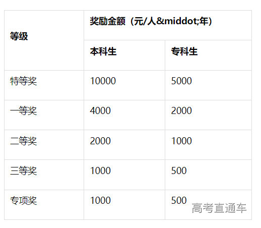 1683267936947140.png image.png