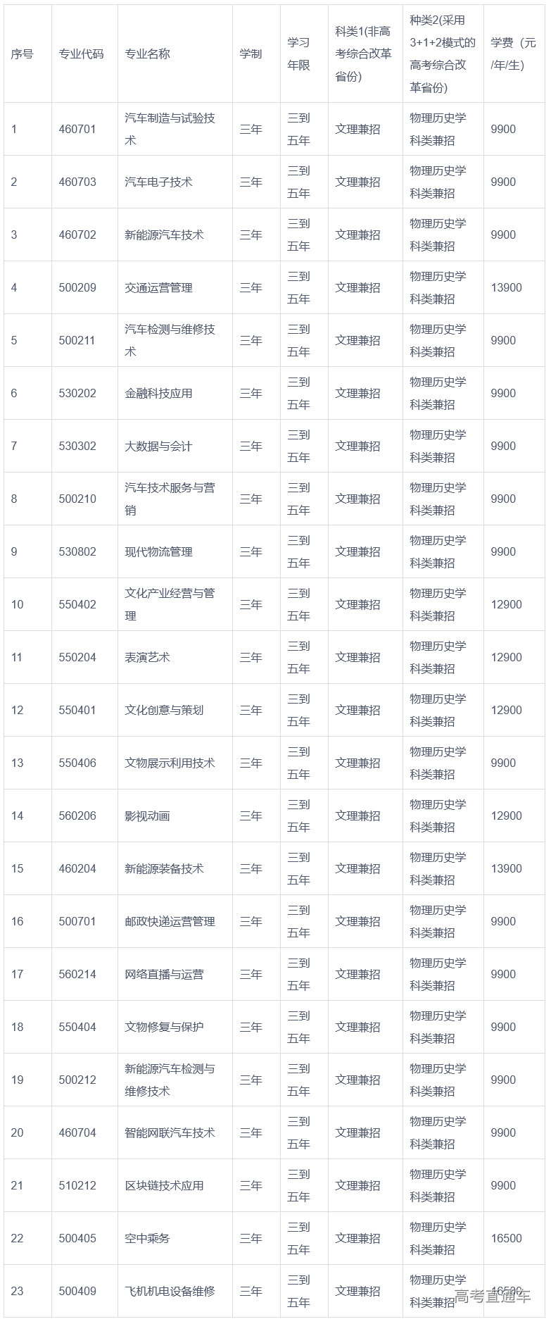 1683267956722568.png image.png