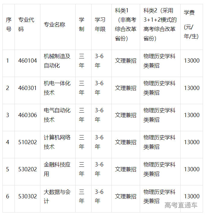 1683267981712558.png image.png