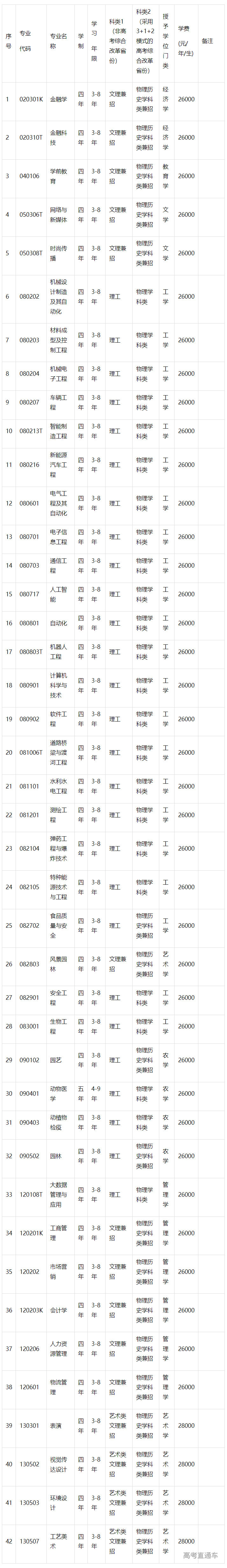 1683268018386818.png image.png