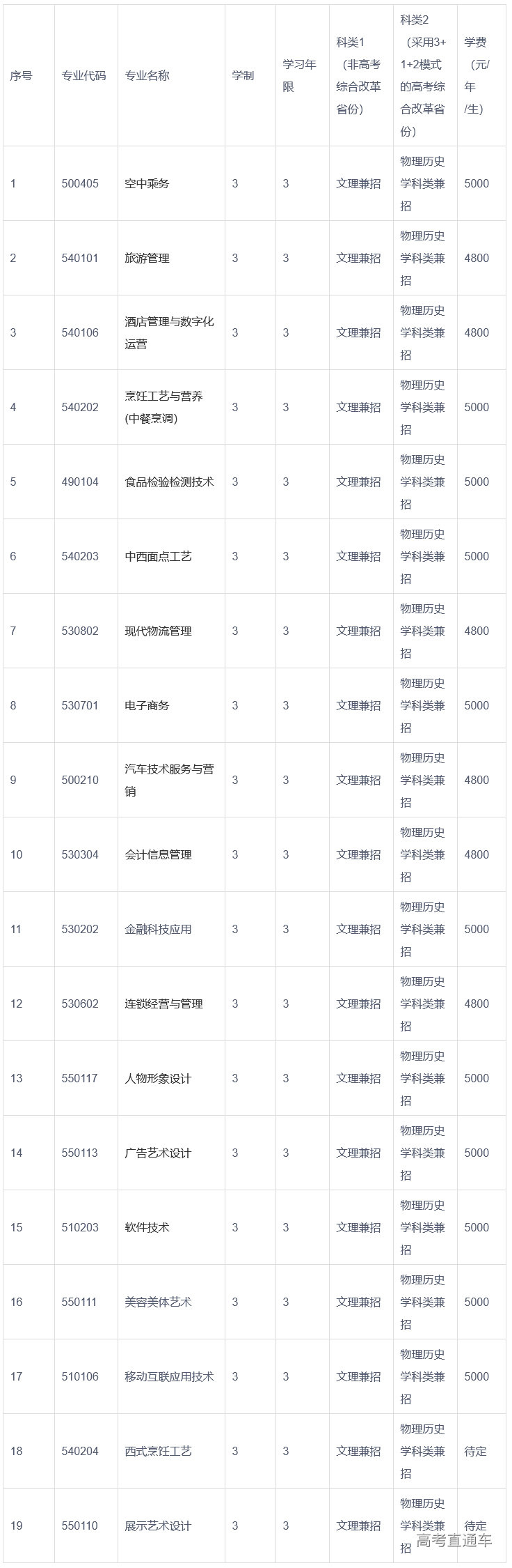 1683268023259053.png image.png